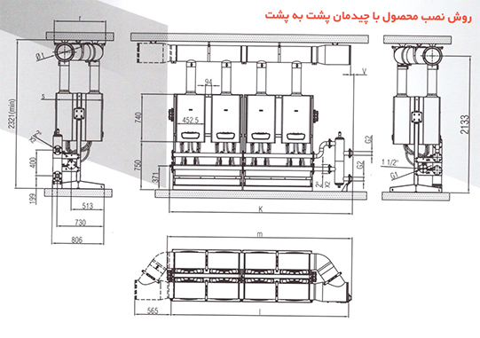 Powergy پاورژی پشت به پشت