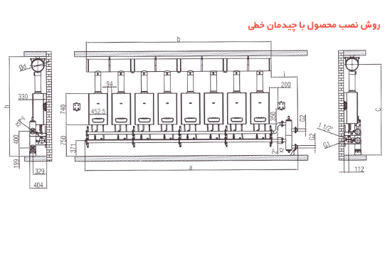 Powergy پاورژی خطی