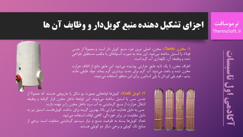 پاورپوینت اجزای منبع کویلدار