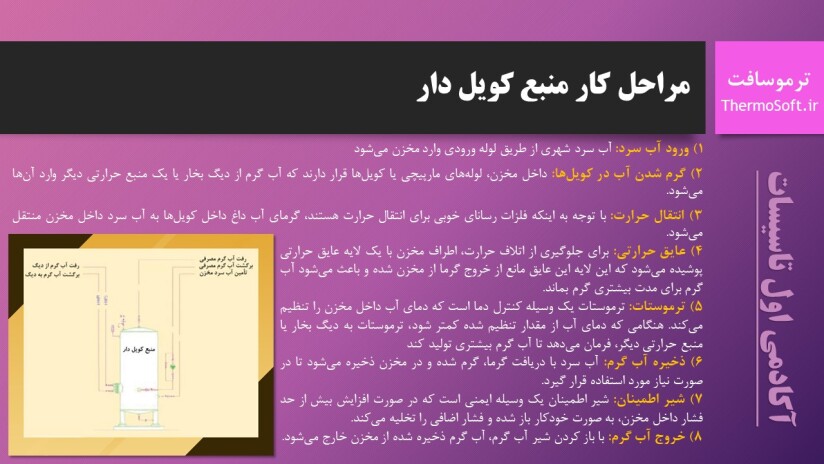 پاورپوینت مراحل کار منبع کویلدار