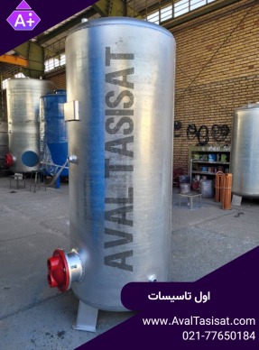 منبع کویل دار