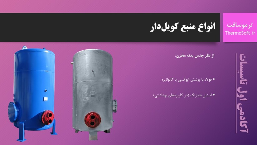 پاورپوینت انواع منبع کویلدار